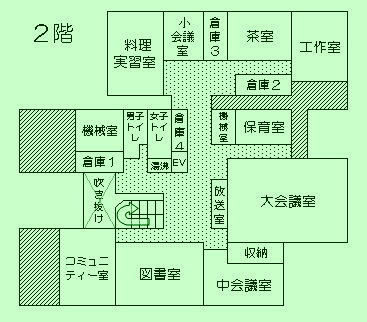 館内２階の地図